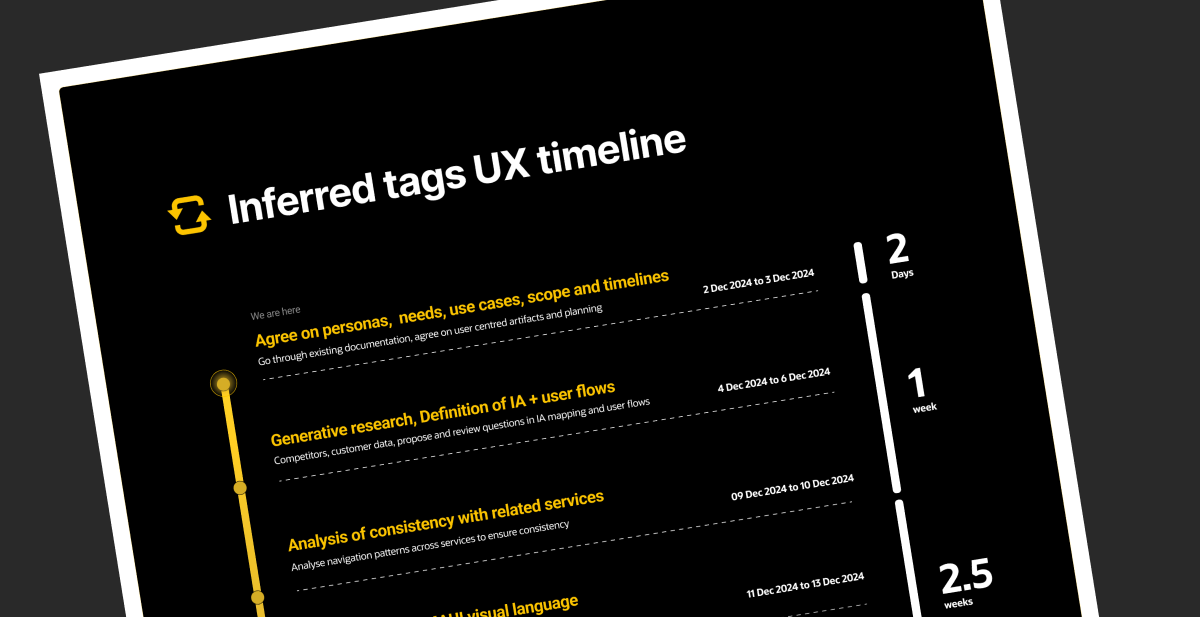 Inferred tags UX timeline, part two